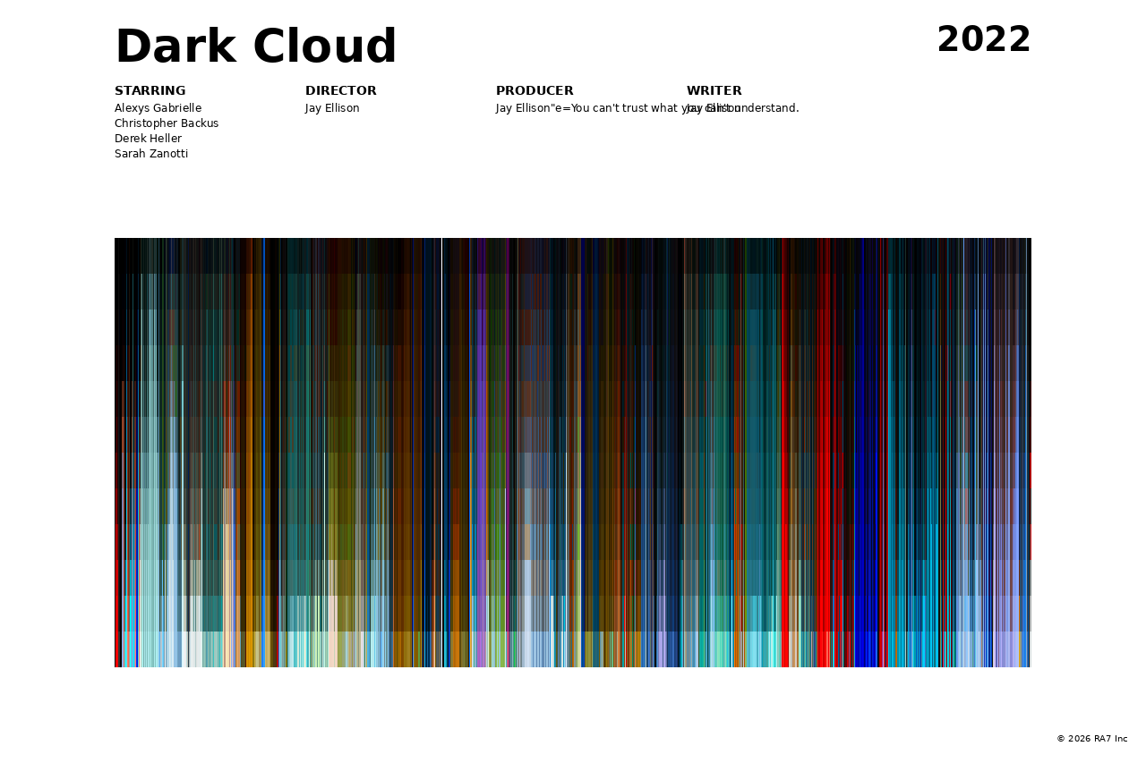 Poster preview for Dark Cloud